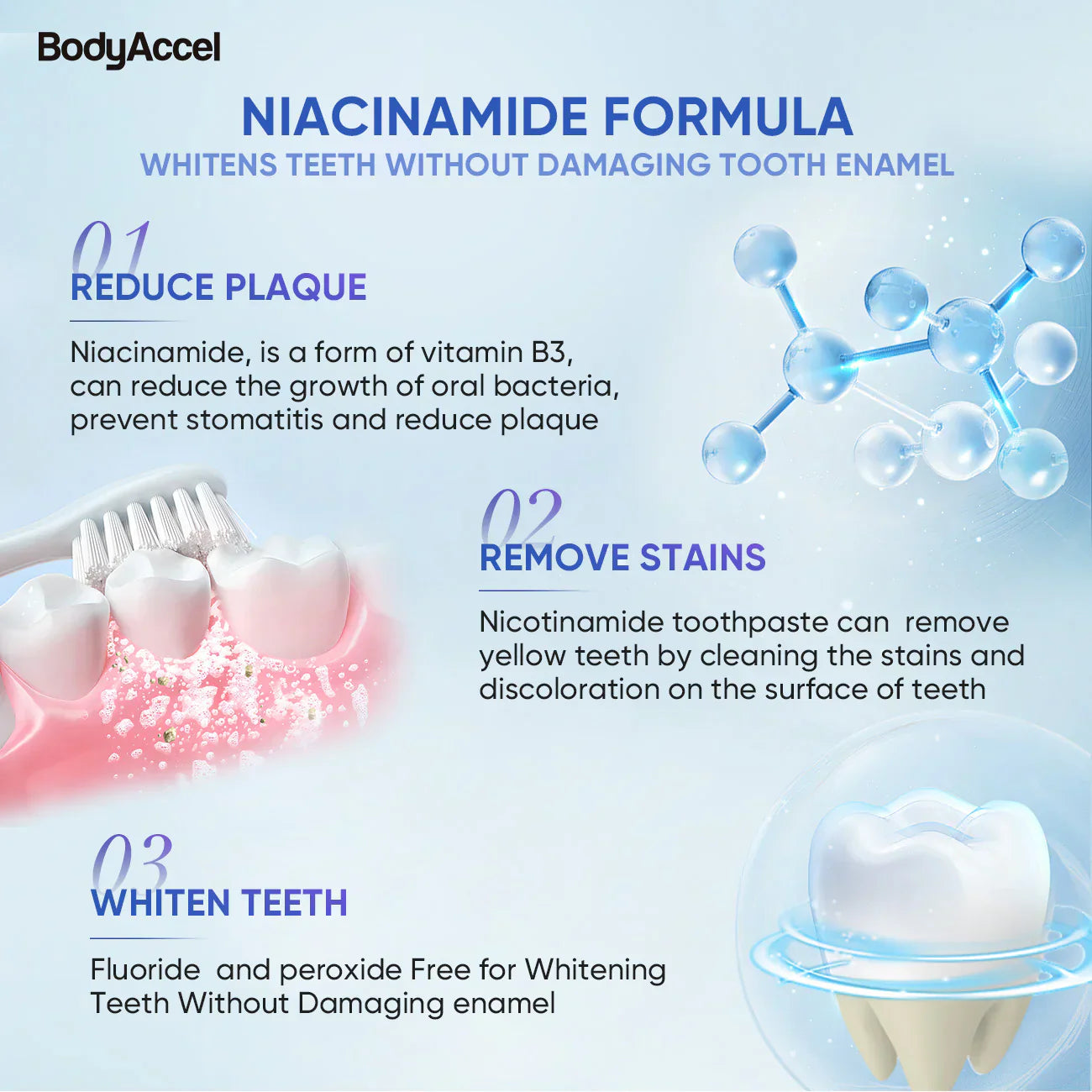 BodyAccel Niacinamide Whitening Toothpaste